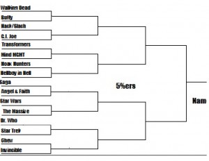 5% Bracket. Click to enlarge.