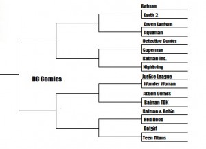 DC Comics Bracket. Click to enlarge.