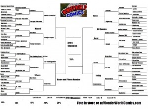 March Madness Elite 8 Round!