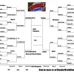 March Madness Final Four!