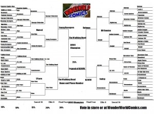 The Finals are set in the WonderWorldComics.com March Madness Contest