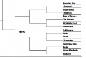 Independent Bracket. Click to enlarge.