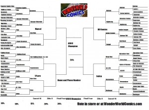 Results after Round 2